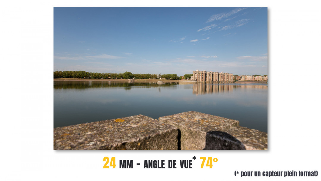 Angle de vue à une focale de 24mm