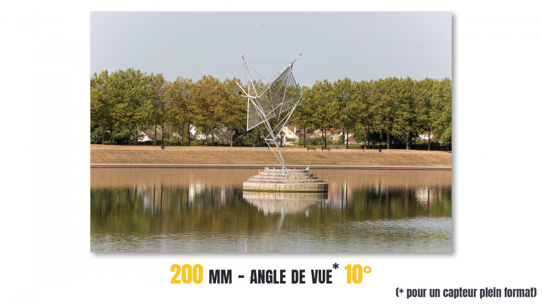 Angle de vue à une focale de 200mm