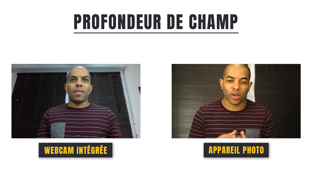 Profondeur de champ