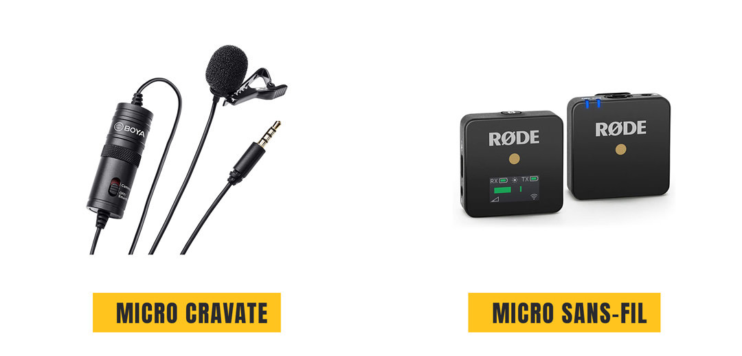 Microphones pour appareil photo