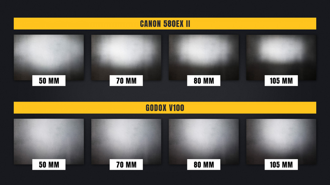 3.4_tests-head